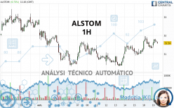 ALSTOM - 1H