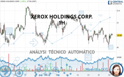 XEROX HOLDINGS CORP. - 1H