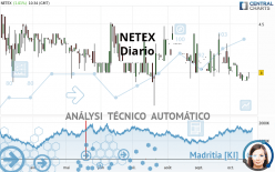 NETEX - Dagelijks