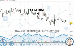 CEGEDIM - 1 Std.