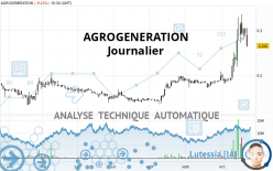 AGROGENERATION - Journalier