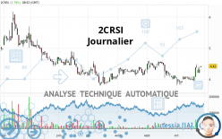 2CRSI - Journalier