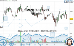 SMI20 FULL0624 - 15 min.