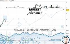 TARKETT - Journalier