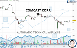 COMCAST CORP. - 1H