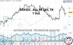 DAXSEC. ALL RETAIL TR - 1 Std.