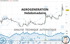 AGROGENERATION - Hebdomadaire