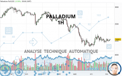 PALLADIUM - 1H