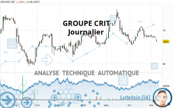 GROUPE CRIT - Journalier