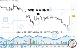 OSE IMMUNO - 1H