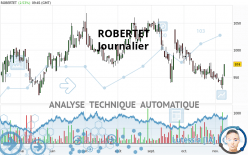 ROBERTET - Journalier