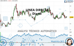 LINEA DIRECTA - Diario
