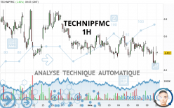 TECHNIPFMC - 1H