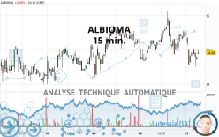 ALBIOMA - 15 min.