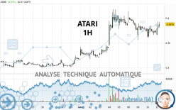 ATARI - 1H