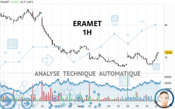 ERAMET - 1H
