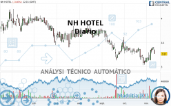 NH HOTEL - Diario