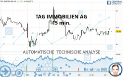 TAG IMMOBILIEN AG - 15 min.