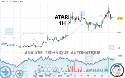 ATARI - 1H