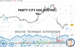 PARTY CITY HOLDCO INC. - 1H