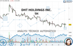DHT HOLDINGS INC. - 1H