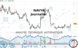 NAVYA - Daily