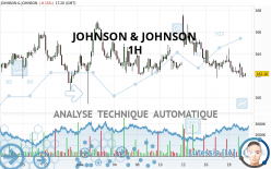 JOHNSON & JOHNSON - 1H