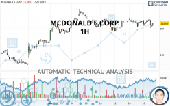 MCDONALD S CORP. - 1H