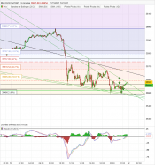 DOW JONES - MINI DJ30 FULL0624 - 5 min.