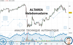 ALTAREA - Hebdomadaire