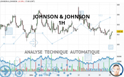 JOHNSON & JOHNSON - 1H