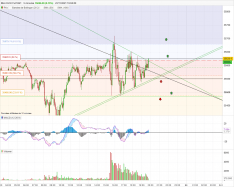 DOW JONES - MINI DJ30 FULL0624 - 5 min.