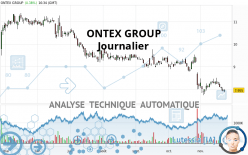 ONTEX GROUP - Journalier