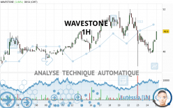 WAVESTONE - 1H