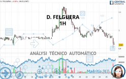 D. FELGUERA - 1H