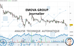 EMOVA GROUP - Diario