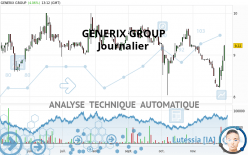 GENERIX GROUP - Dagelijks