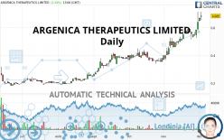 ARGENICA THERAPEUTICS LIMITED - Daily
