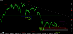 FTSE MIB40 INDEX - Diario