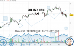 XILINX INC. - 1H
