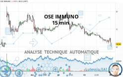 OSE IMMUNO - 15 min.