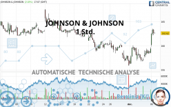 JOHNSON & JOHNSON - 1 Std.