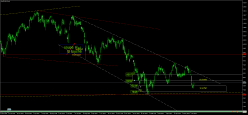 IBEX35 INDEX - Journalier