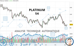 PLATINUM - 1H