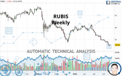 RUBIS - Settimanale