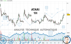 ATARI - 1H