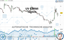 UV GERMI - Daily