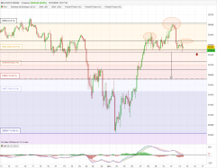 DOW JONES - MINI DJ30 FULL0624 - 2H