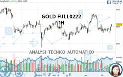 GOLD FULL0624 - 1H