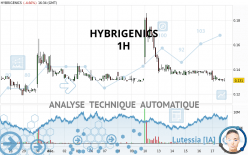 HYBRIGENICS - 1H